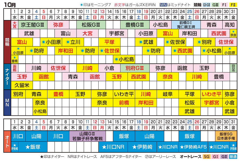 2025年10月開催カレンダー